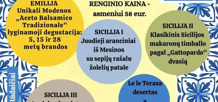 Skonio potyrių kelionė: Modena - Palermas